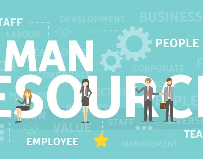 HR Support
